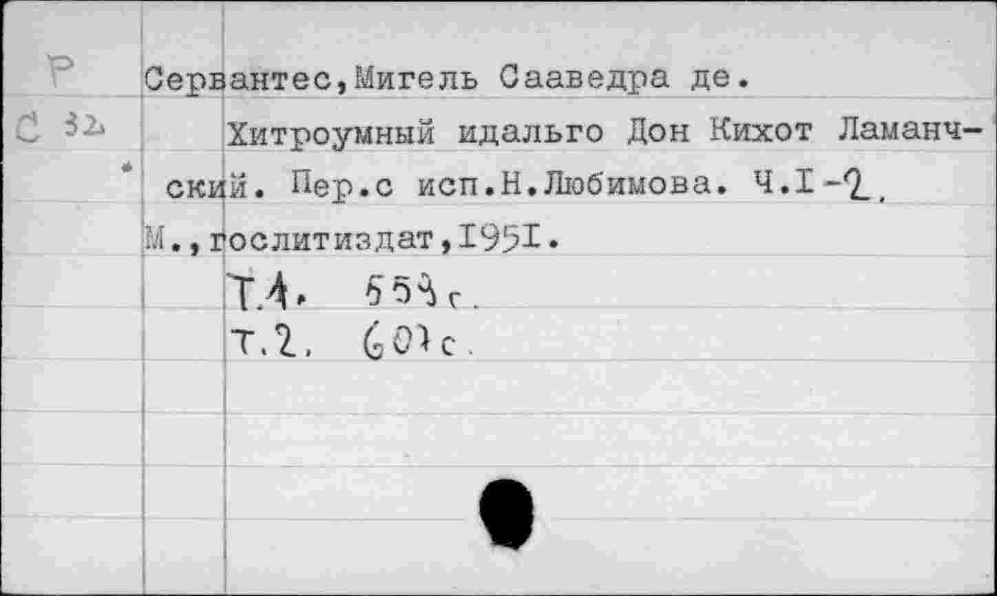 ﻿	Сервантес,Мигель Сааведра де.
‘ 52л	Хитроумный идальго Дон Кихот Ламанч-
* 1	ский. Пер.с исп.Н.Любимова. Ч.1-2_г
	М., Гослитиздат,1951*
	Т.4»	с.
	Т.2,
	
	
	
	